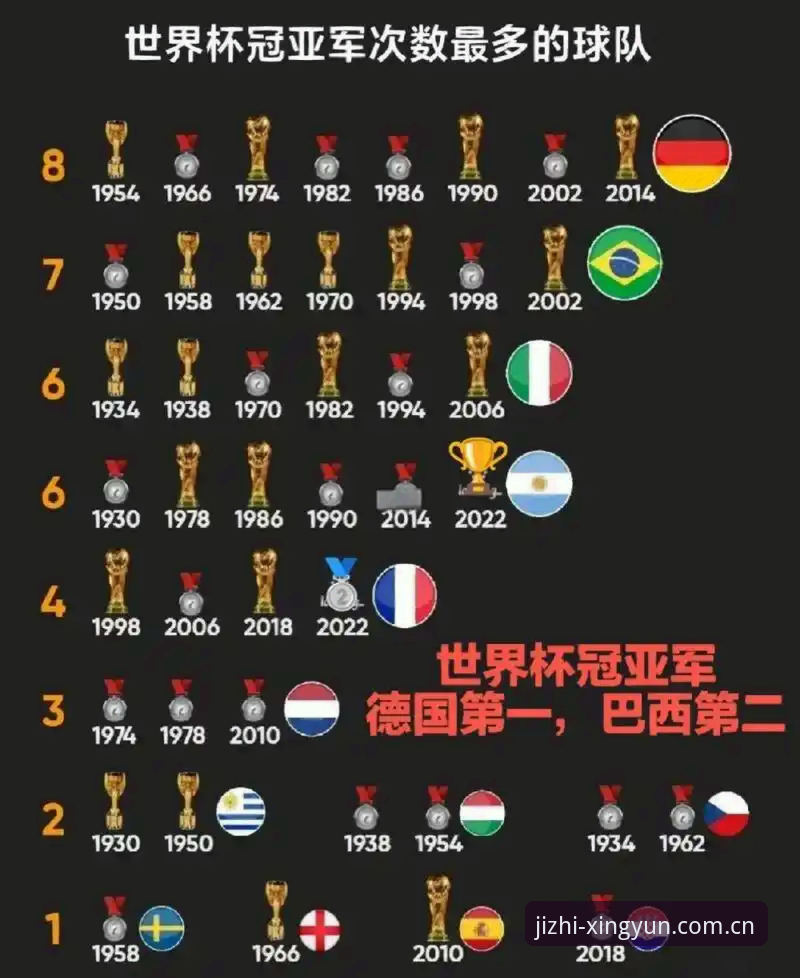德国队世界杯大名单出炉，老将新星如何共存？